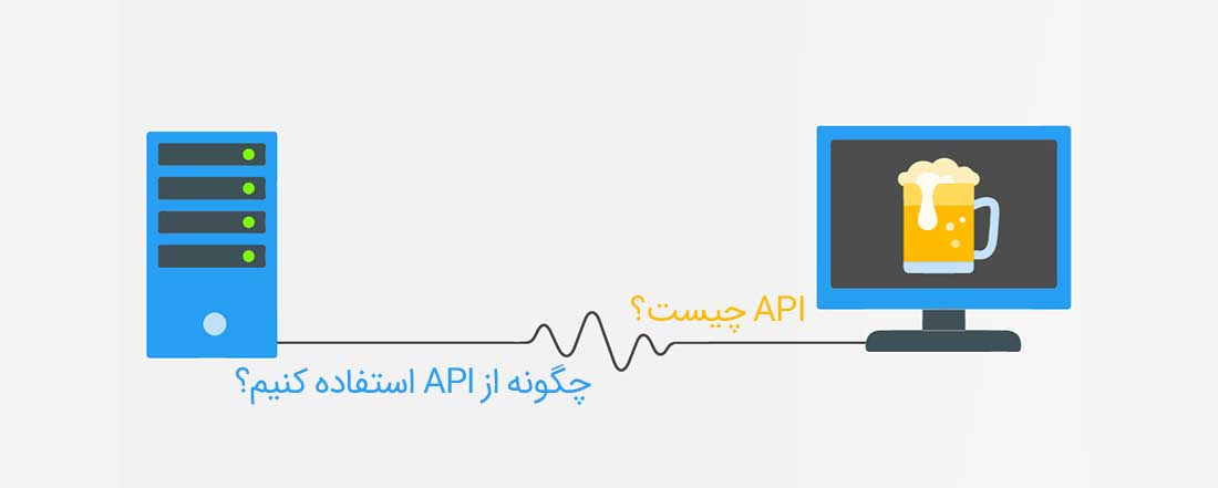 API چیست؟ چگونه از API استفاده کنیم؟ مقدماتی و به زبان ساده | برنامه چی ...